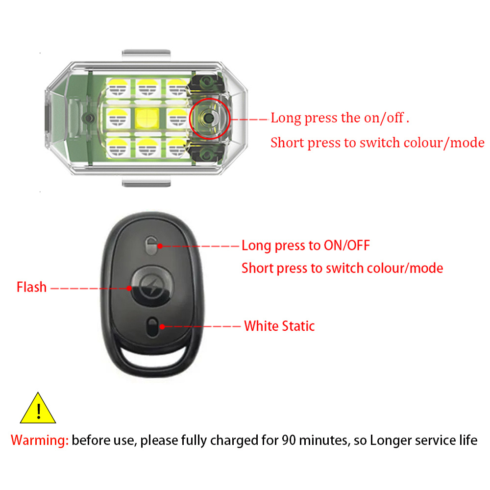 2 SZT./4 SZT. Bezprzewodowe LE – Drone Beacon Light recenzja i cena
