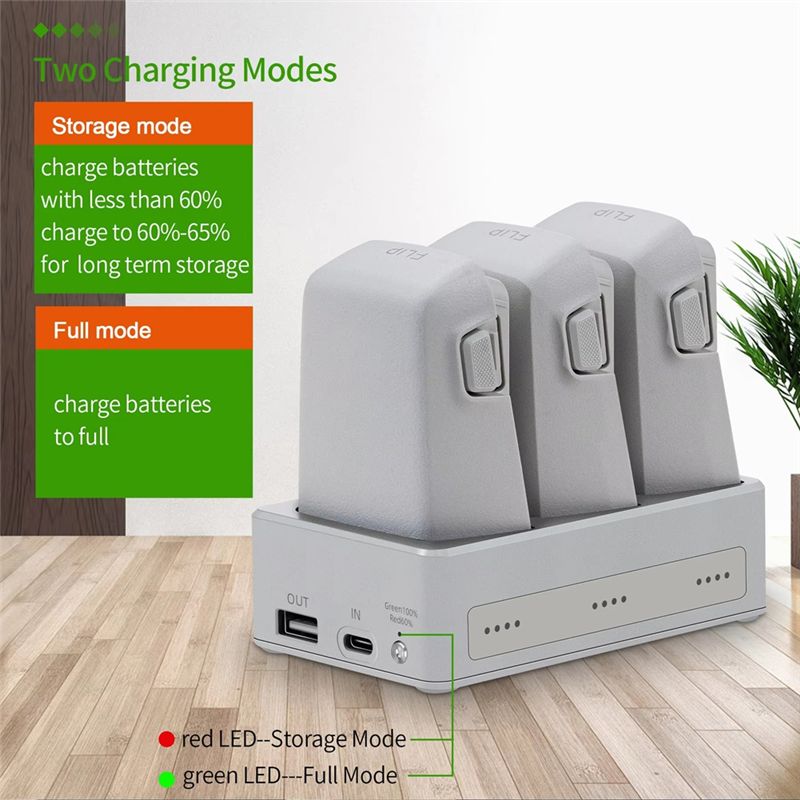 Trójportowy hub ładowania B92B – Drone Power Bank recenzja i cena