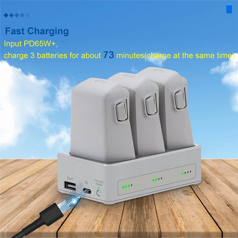 Trójportowy hub ładowania B92B – Drone Power Bank recenzja i cena